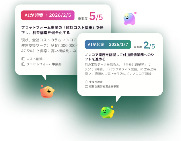 AI支援カード